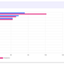 distribucion_de_genero.png
