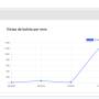 dashboard_boletas.jpg